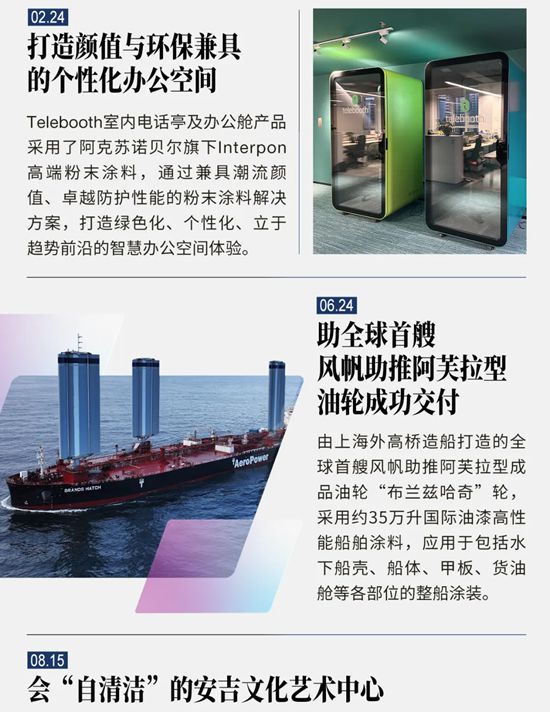 年终特刊 | 你不能错过的阿克苏诺贝尔2025头条新闻