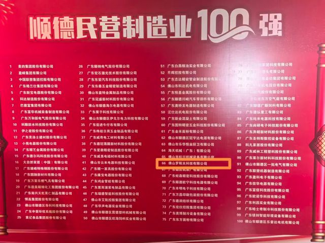 上榜三大百强企业榜单！罗斯夫以专精特新筑就行业新标杆