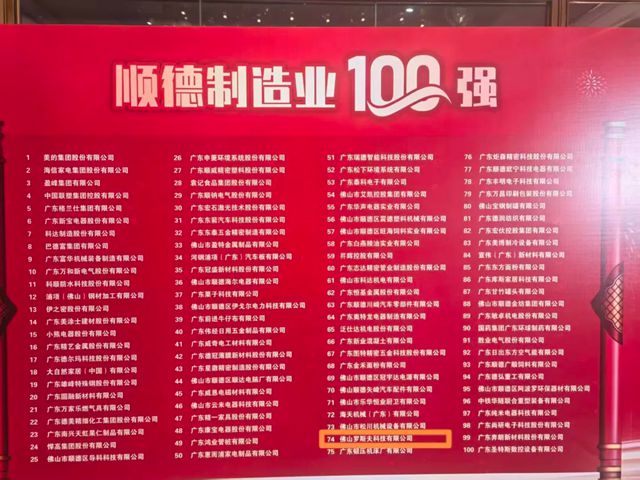 上榜三大百强企业榜单！罗斯夫以专精特新筑就行业新标杆