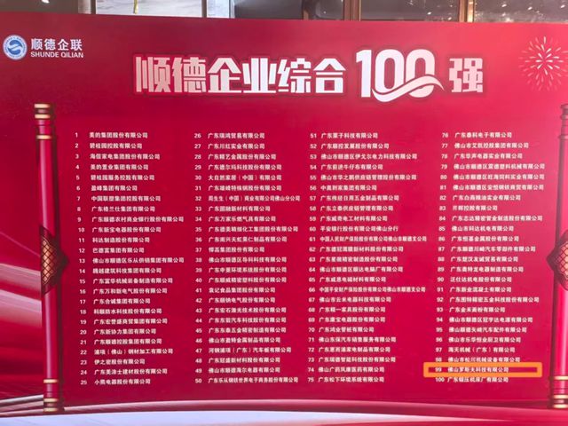 上榜三大百强企业榜单！罗斯夫以专精特新筑就行业新标杆