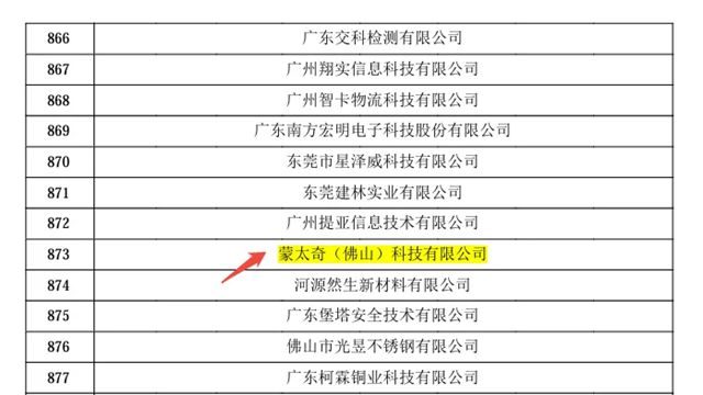 标准越严,实力越显 | 蒙太奇通过广东省2025年高新技术企业认定!