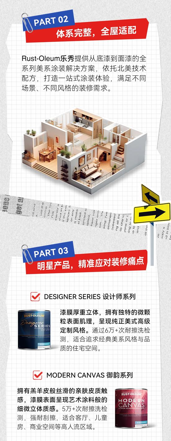 Rust-Oleum乐秀：当美系涂料有了具体的名字
