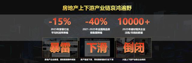 正经历建筑建材业“寒冬”?东方雨虹掌舵人李卫国:这个行业的破冰点,极有可能在农村