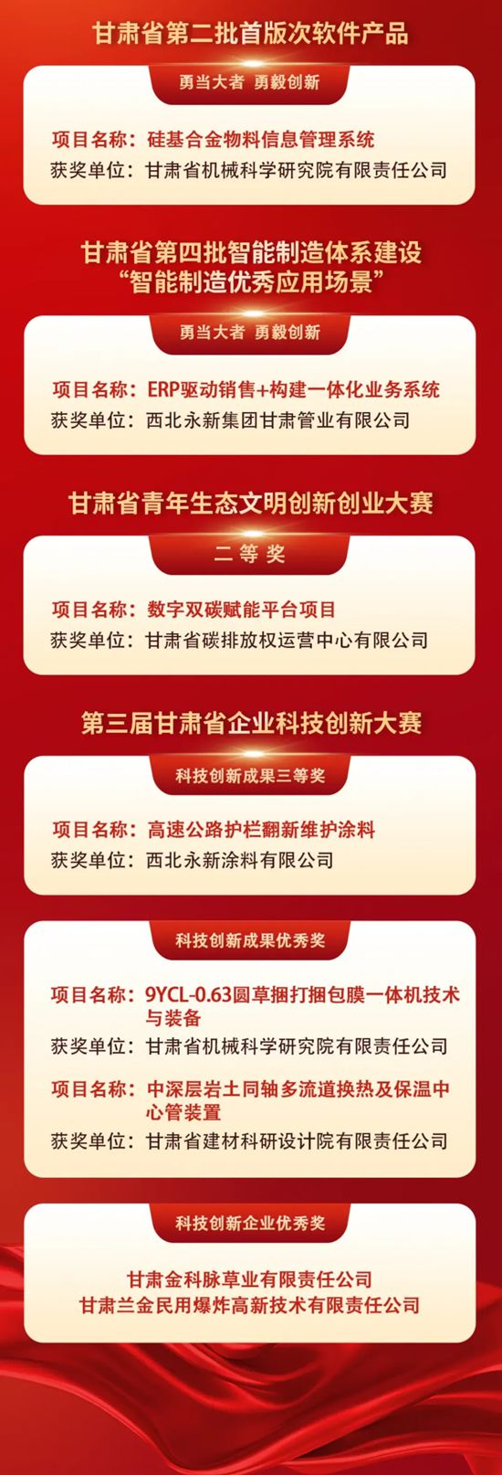 西北永新 | 2025·我们的科创奖