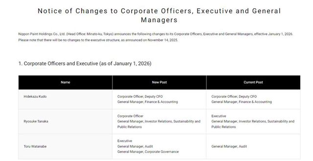 重磅盘点 | 2025中外涂料十大企业高层人事变动，关键职位更迭预示何种走向？