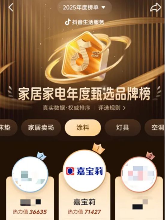 嘉宝莉年度大事件 | 一起回顾2025那些“高光时刻”