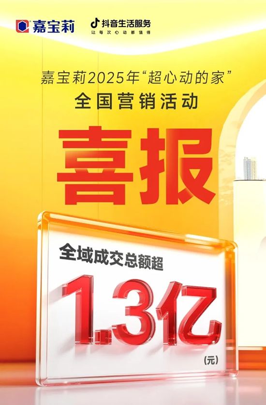 嘉宝莉年度大事件 | 一起回顾2025那些“高光时刻”