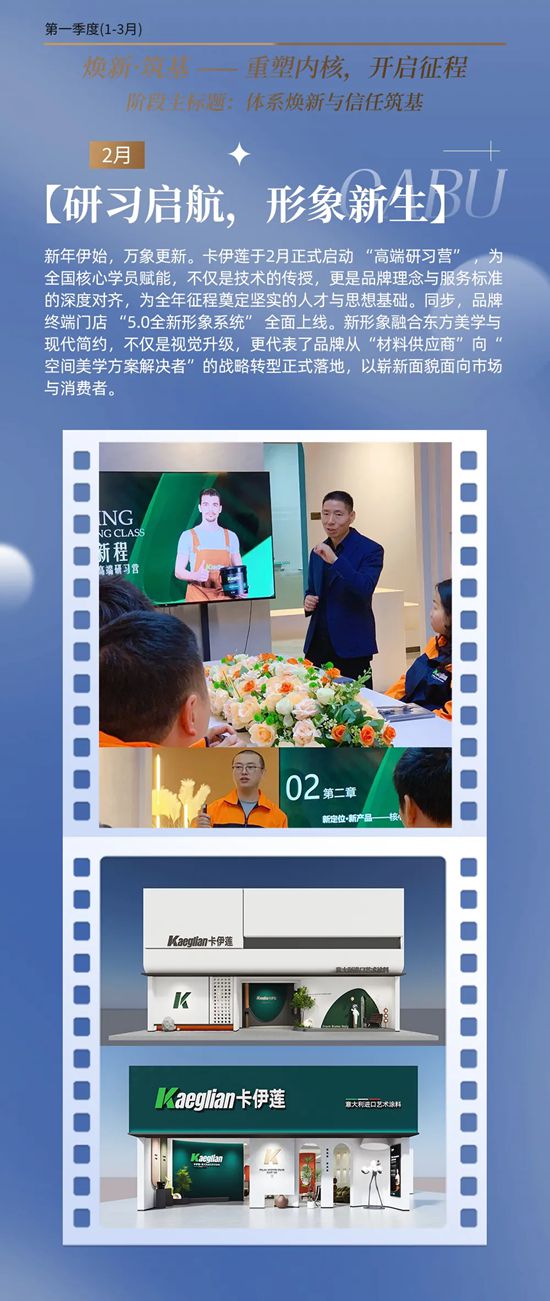 卡伊莲艺术涂料2025年度品牌回顾:深潜·向新