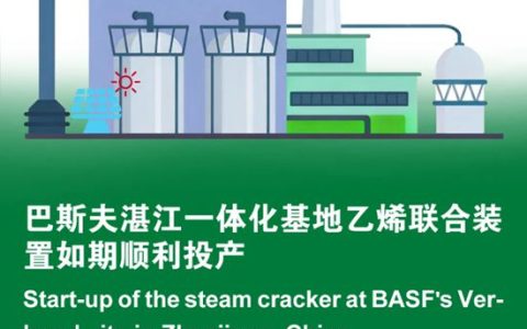 巴斯夫湛江一体化基地乙烯联合装置如期顺利投产