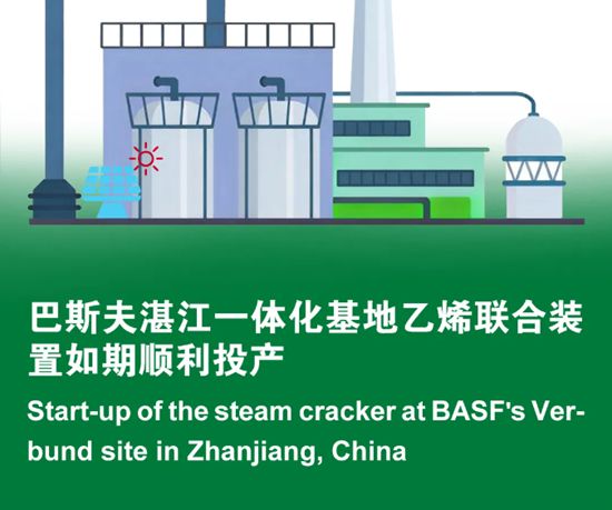 巴斯夫湛江一体化基地乙烯联合装置如期顺利投产
