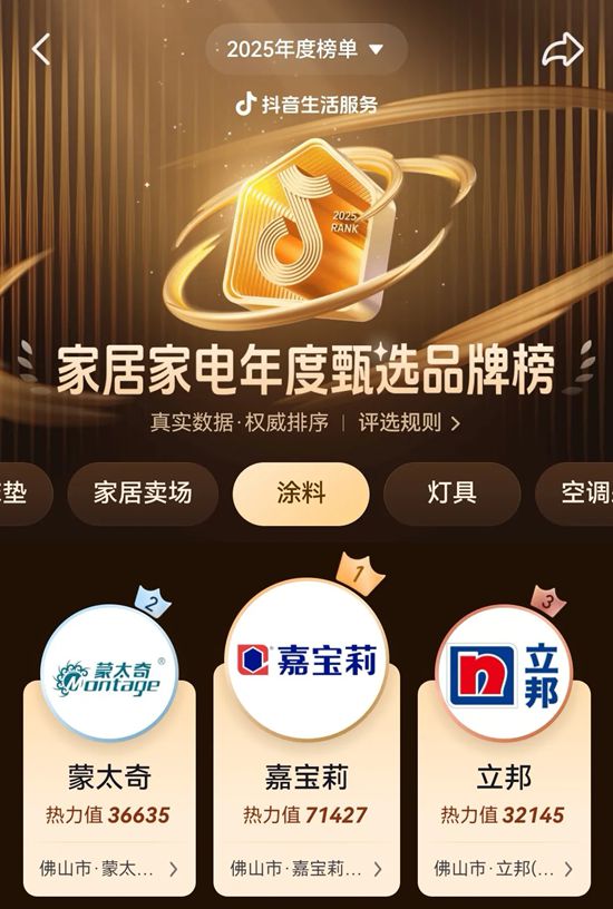全年霸榜!蒙太奇荣获抖音2025年度甄选品牌