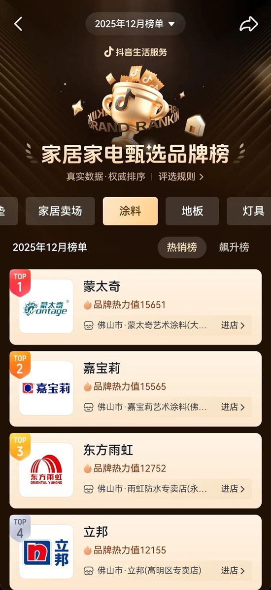 全年霸榜!蒙太奇荣获抖音2025年度甄选品牌