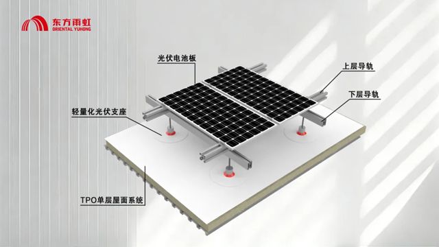 东方雨虹2025专利盘点：系统化创新与全球布局的双重奏
