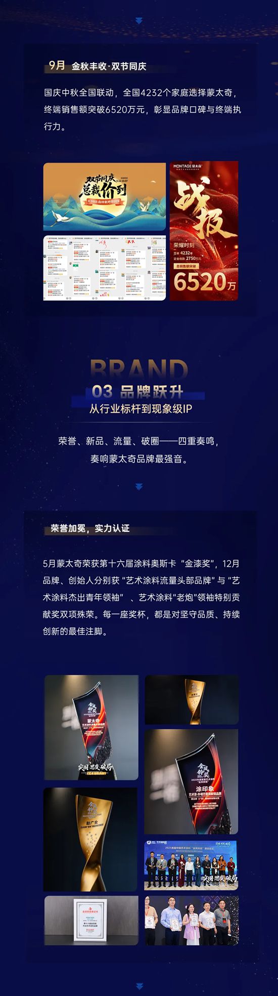 艺涂新程 | 蒙太奇艺术涂料2025年高光历程回顾