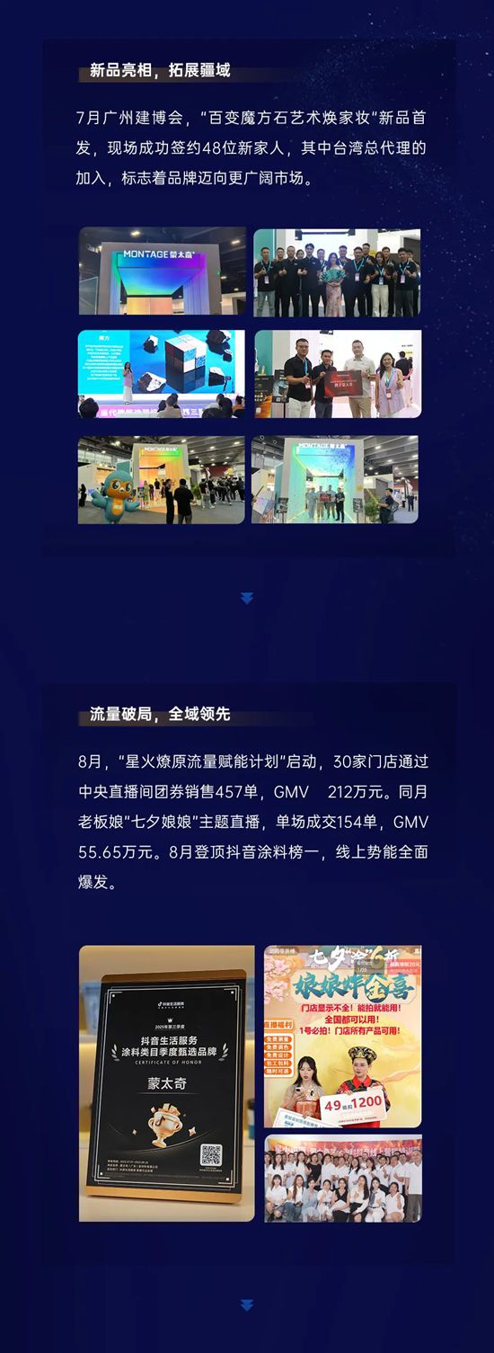 艺涂新程 | 蒙太奇艺术涂料2025年高光历程回顾