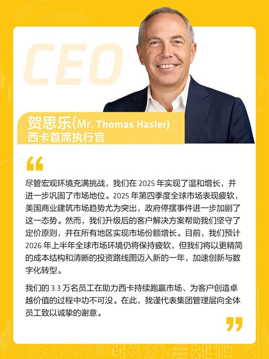 全球 | 西卡2025年度财务预报，新鲜出炉！