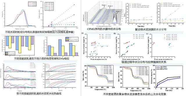 巴德富联合清华大学破解水泥基防水材料痛点，助力行业高质量发展