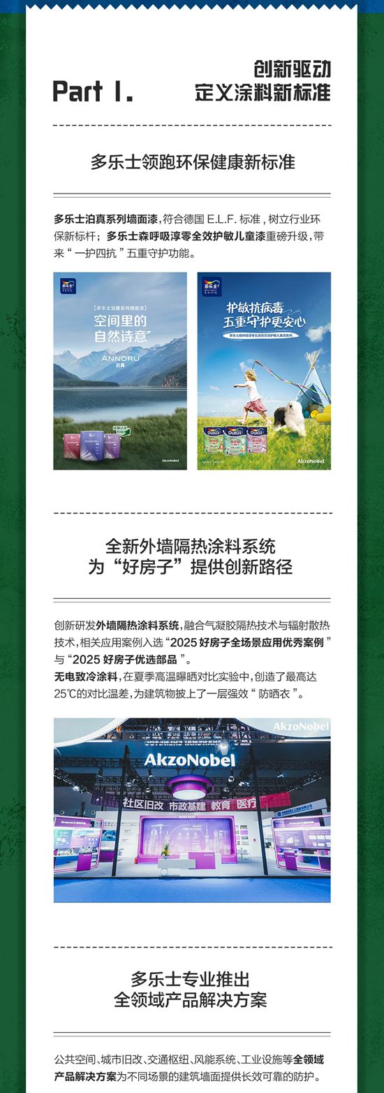 多彩生活,共创美好 —— 阿克苏诺贝尔装饰漆2025年度回顾