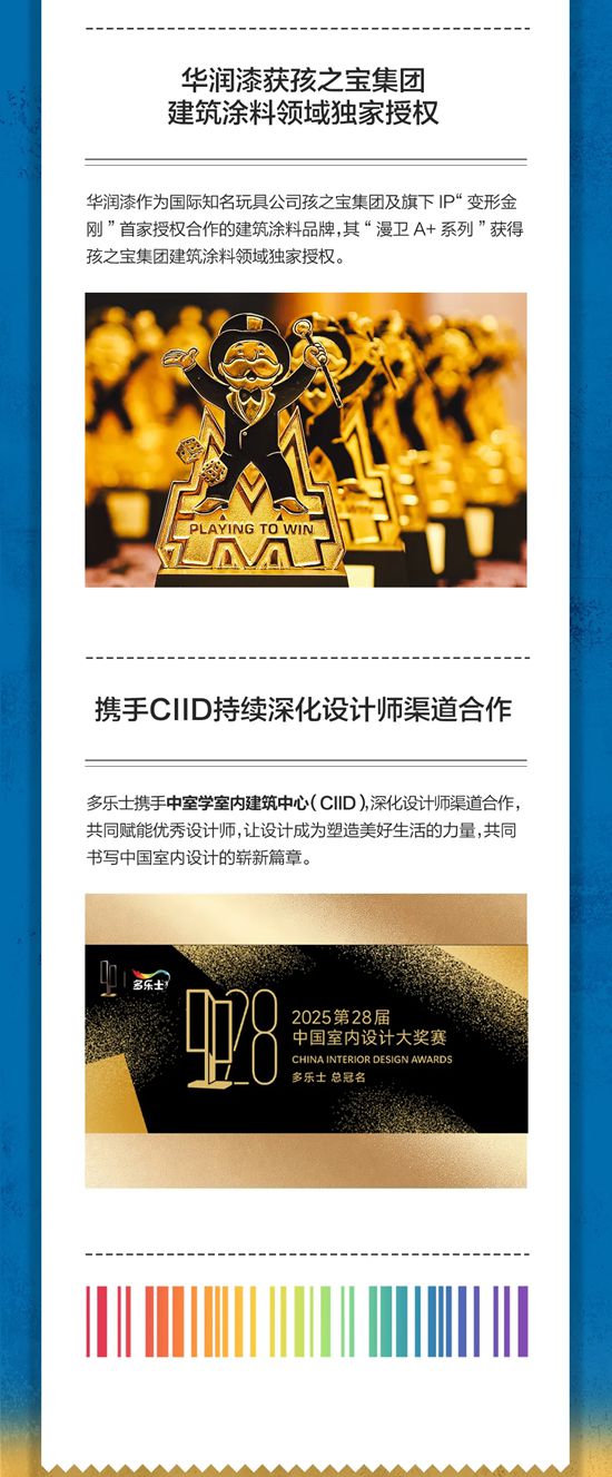 多彩生活,共创美好 —— 阿克苏诺贝尔装饰漆2025年度回顾