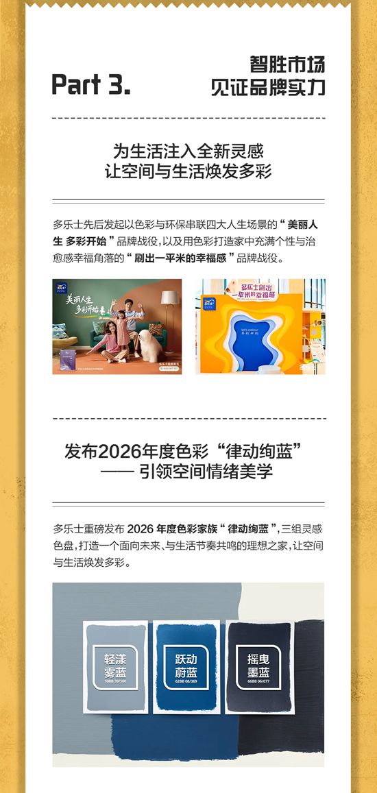 多彩生活,共创美好 —— 阿克苏诺贝尔装饰漆2025年度回顾