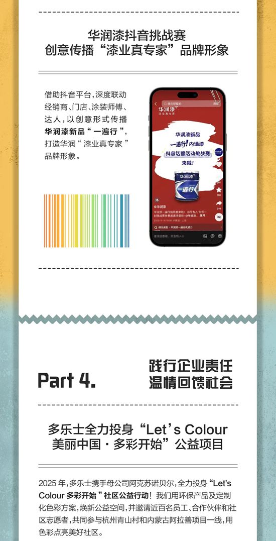 多彩生活,共创美好 —— 阿克苏诺贝尔装饰漆2025年度回顾