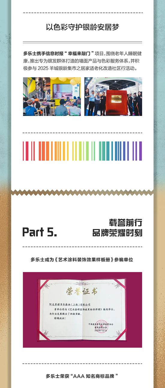 多彩生活,共创美好 —— 阿克苏诺贝尔装饰漆2025年度回顾