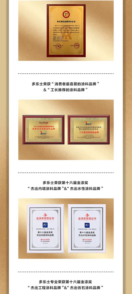 多彩生活,共创美好 —— 阿克苏诺贝尔装饰漆2025年度回顾