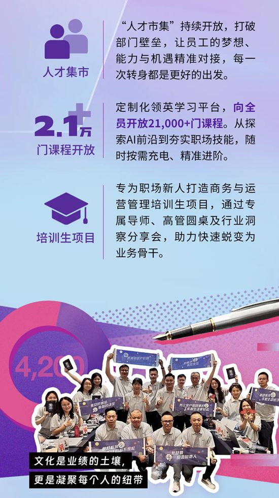 阿克苏诺贝尔连续十三年获评“中国杰出雇主”