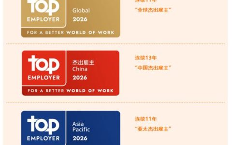 蝉联“全球杰出雇主”11载｜圣戈班不懈精进，再获认可