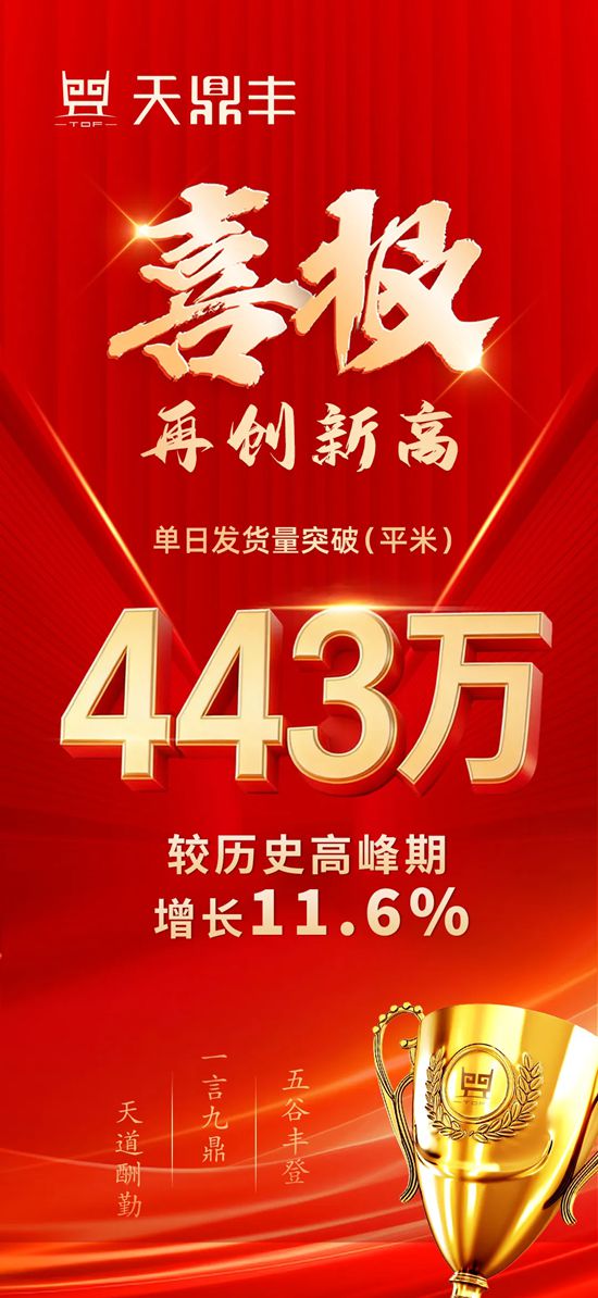 再创新高!天鼎丰单日发货量突破443万平方米!