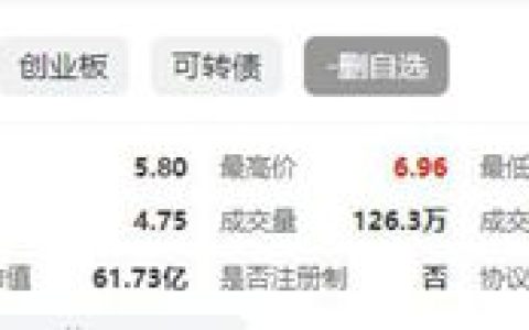 ‌‌从港珠澳到狮子洋，再到股票涨停！科顺的“非房版图”藏着什么逆周期密码？