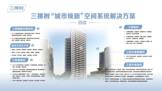 以城市焕新战略作答时代命题，三棵树斩获行业标杆荣誉