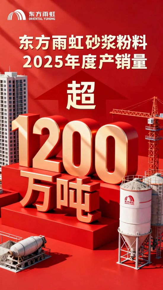 荣誉加冕！东方雨虹荣登三大百强榜单！