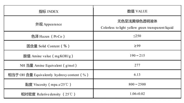 飞扬骏研 | 涂料界“全能卷王”！F421天冬聚脲树脂，硬核性能适配全场景需求