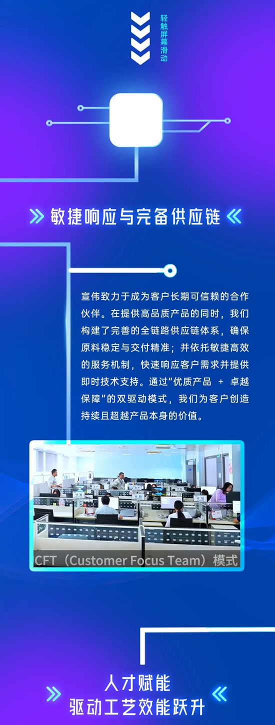 不止于涂料，宣伟为您的增长持续赋能