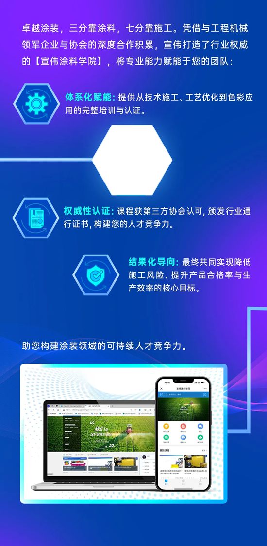 不止于涂料，宣伟为您的增长持续赋能