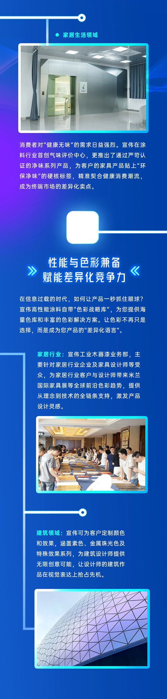 不止于涂料，宣伟为您的增长持续赋能