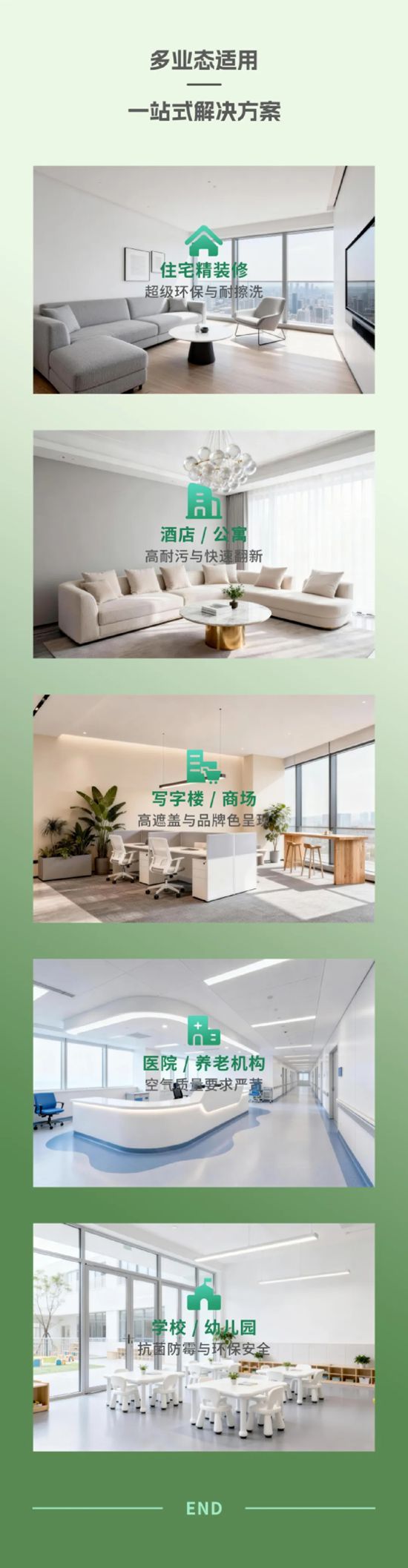 富思特多功能全效漆：八效合一，即刷即住