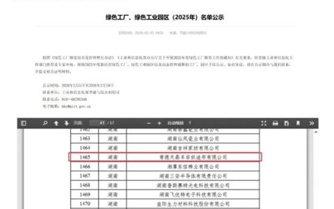 再获殊荣！天鼎丰常德工厂成功获评“国家级绿色工厂”