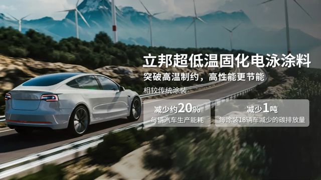 立邦获评“2025年浦东新区中外企业可持续发展（ESG）”双项荣誉