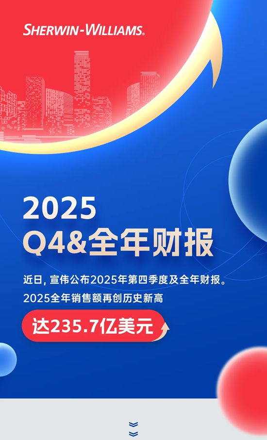 稳步增长！宣伟公布2025年财报