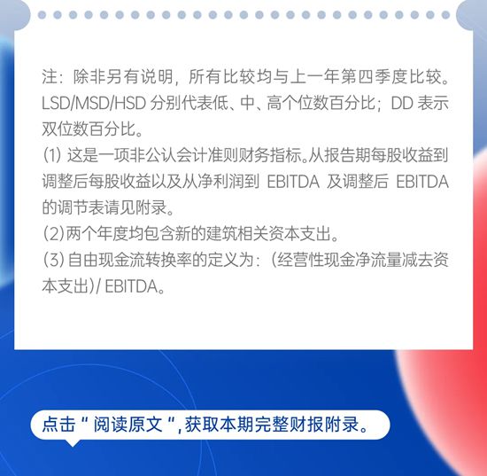 稳步增长！宣伟公布2025年财报