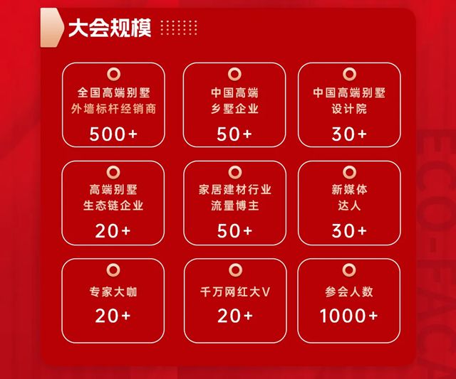 全国首创！中国高端别墅外墙生态大会，3月15日泉州启幕