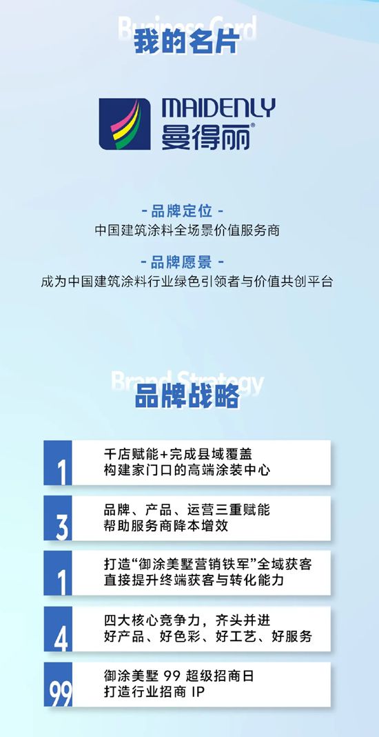 曼得丽仿石涂料：打造从 “经销商” 到 “合伙人” 的升级之路
