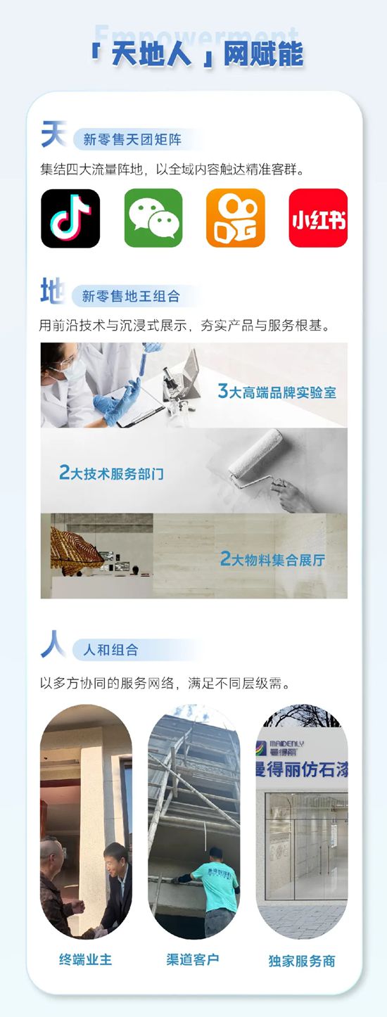 曼得丽仿石涂料:打造从 “经销商” 到 “合伙人” 的升级之路