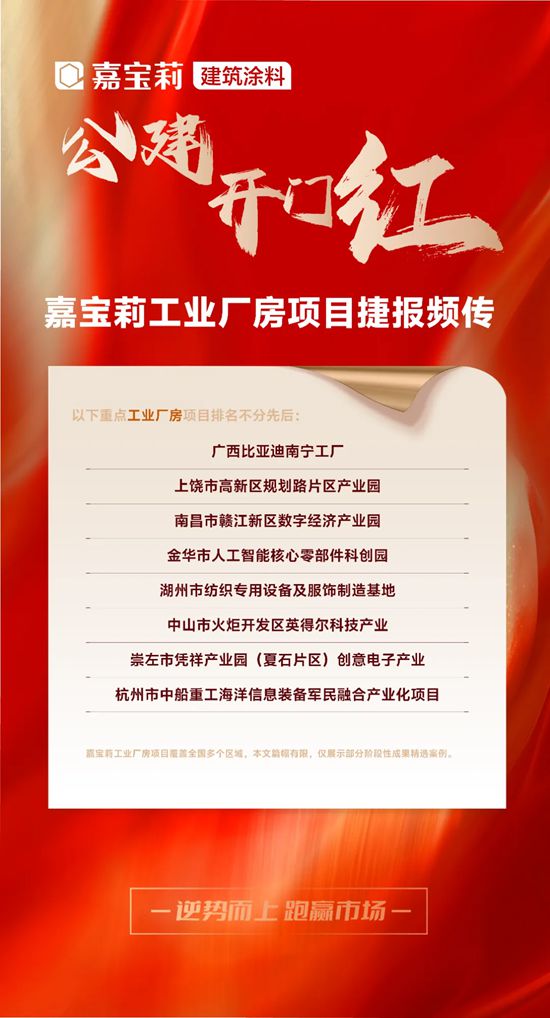 国内最大!嘉宝莉助力比亚迪南宁工厂建设