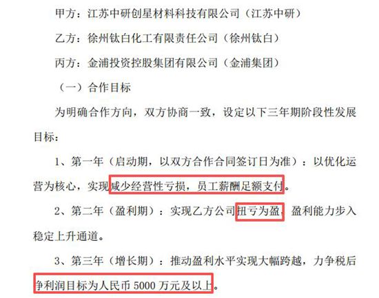 扛不住啊！金浦钛业对赌式出租核心子公司，赚钱一起狂捞，赔了都算你的！