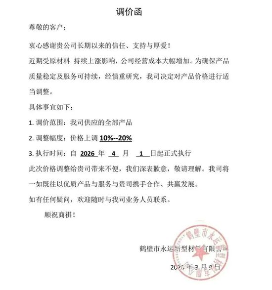 中东战火引燃原料暴涨！涂料龙头稳得一批，中小涂企急红眼：不涨就活不下去！
