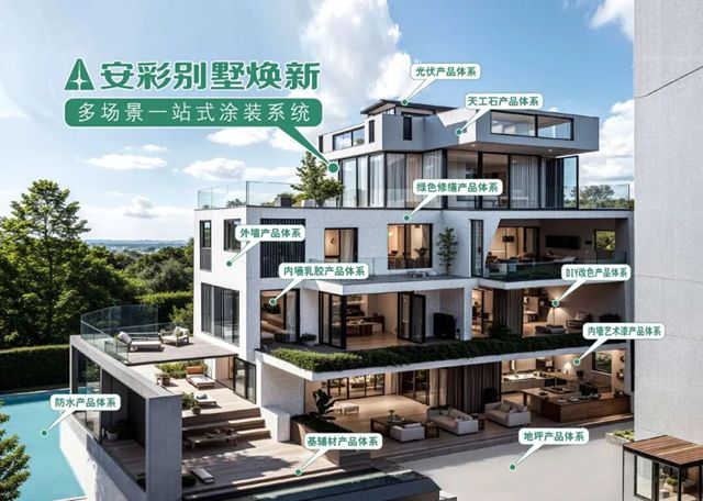2026全国仿石涂料口碑竞争力排行榜揭晓！谁是真正的“口碑王者”？