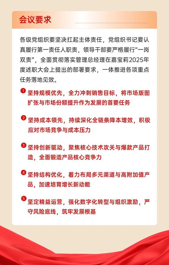 北新嘉宝莉党总支部署开展树立和践行正确政绩观学习教育工作